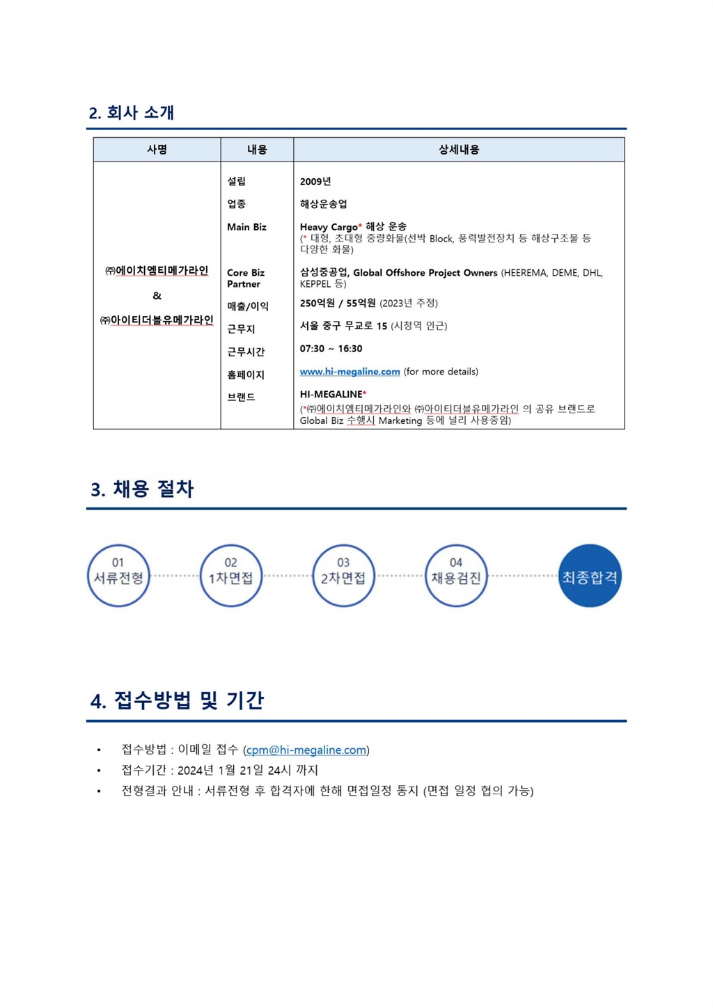 Contents image